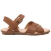 2169429819 Босоножки CLARKS