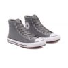 Кеды CONVERSE