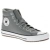 Кеды CONVERSE