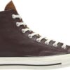 Кеды CONVERSE
