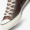 Кеды CONVERSE
