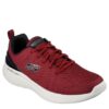 Кроссовки SKECHERS