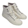 Кеды ALLSAINTS